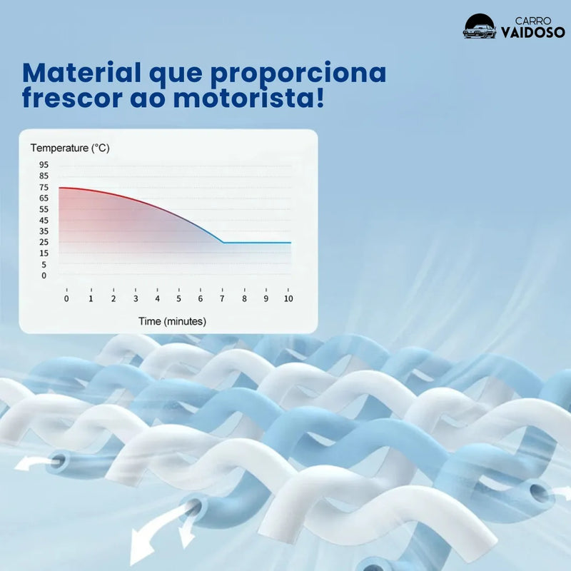 Capa de Banco Ergonômica e Refrescante | Carro Vaidoso